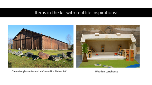 Longhouse comparison.png