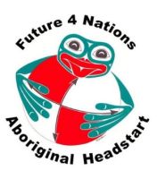 Future 4 Nations Logo