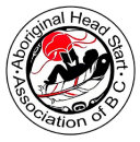 More about Aboriginal Head Start Association